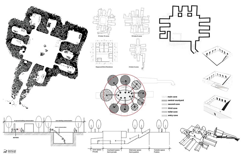 Schéma podzemního domu | http://libya-design.com/