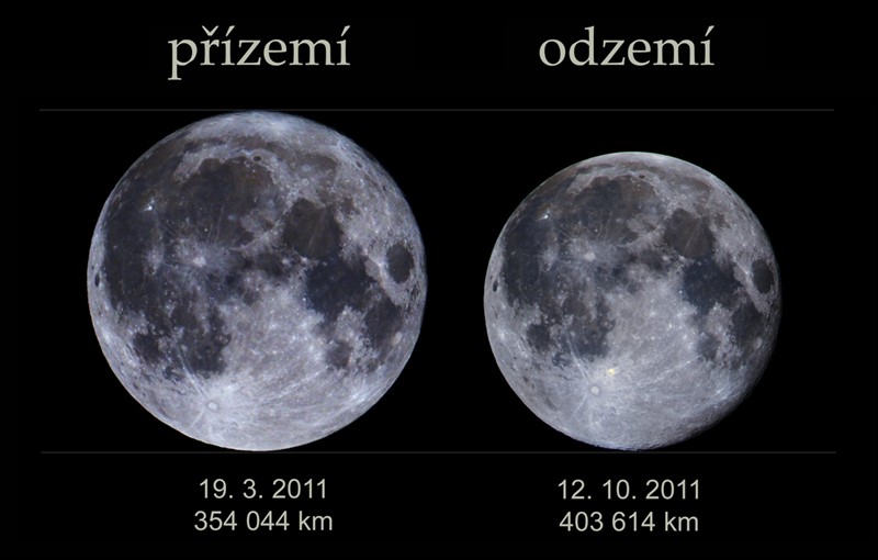 Porovnání superúplňku s nejmenším úplňkem v roce 2011 (Foto Martin Gembec, Česká astronomická společnost)